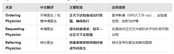 企业微信截图_17385934208082.png